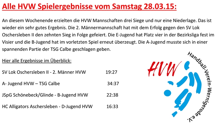 HVW Ergebnisse im Überblick